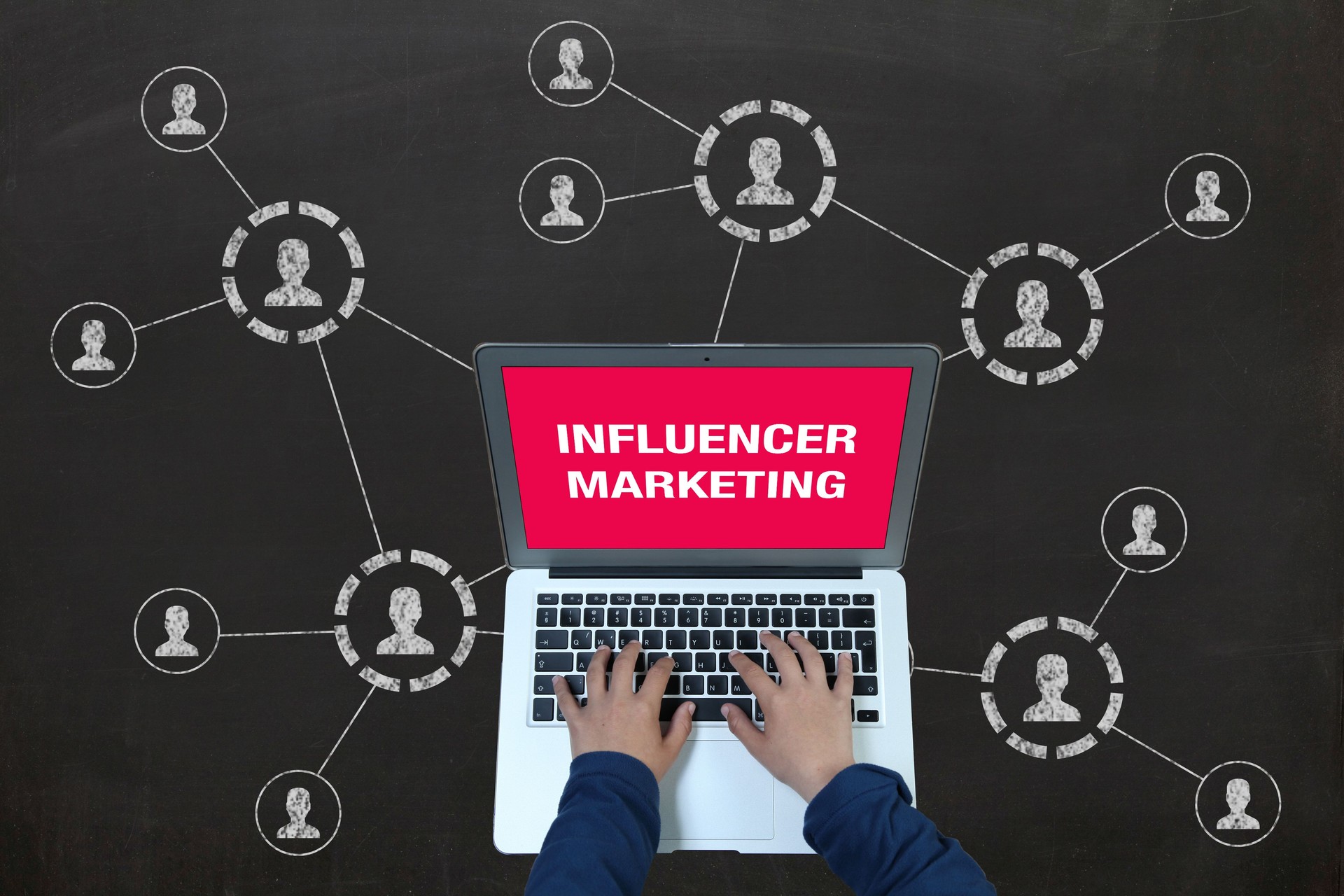 Influencer marketing